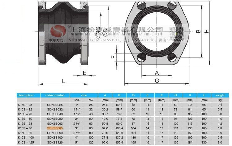 NG菱形法蘭橡膠避震喉油泵專(zhuān)用型號(hào)參數(shù)表